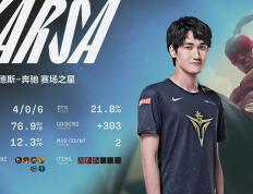 九游-关于Karsa爆冷击败澳大利亚队，败北引爆全场！的信息