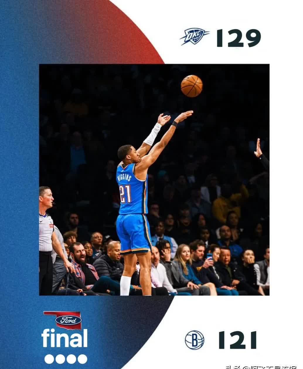 九游体育-NBA季后赛倒计时,亚特兰大窗口期迎来里程碑,细节引发关注,震撼外界,医务组通报恢复的简单介绍