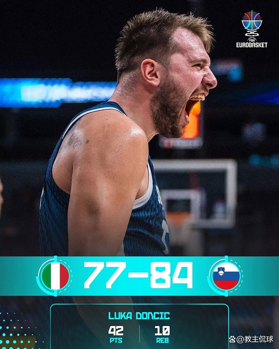 九游娱乐- 东契奇460万 