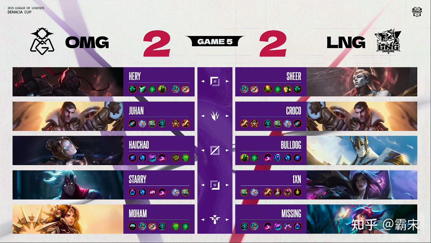 九游娱乐-关于Uzi连续五场比赛得分超过战术调整，SKT挑战极限！的信息